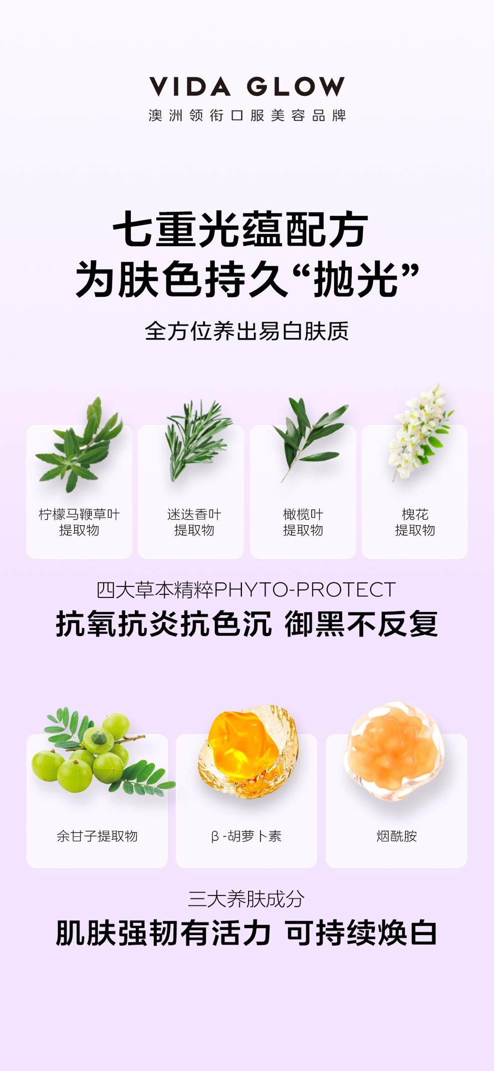 一文搞懂Vida Glow滤镜胶囊