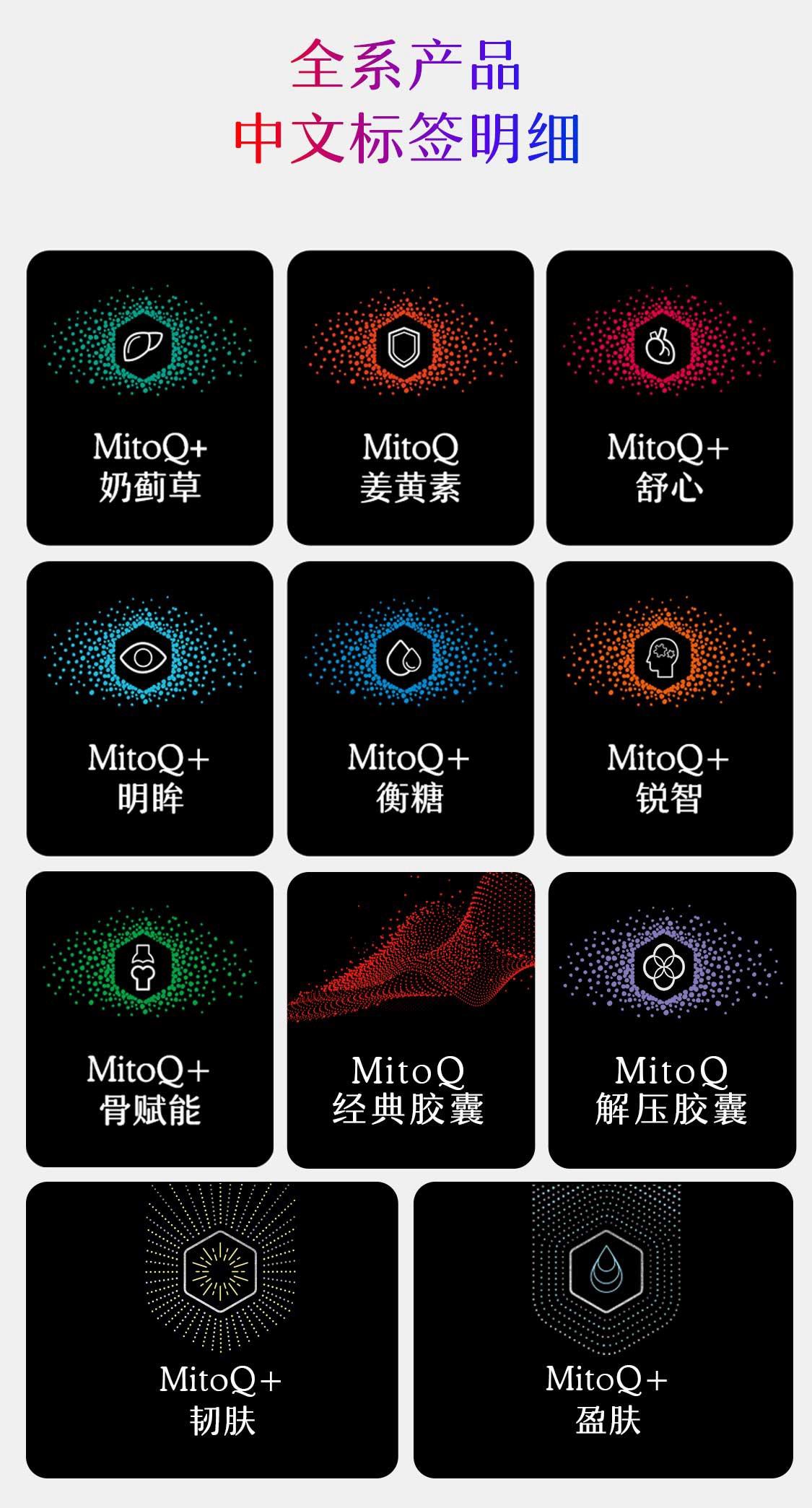 MitoQ 明眸胶囊